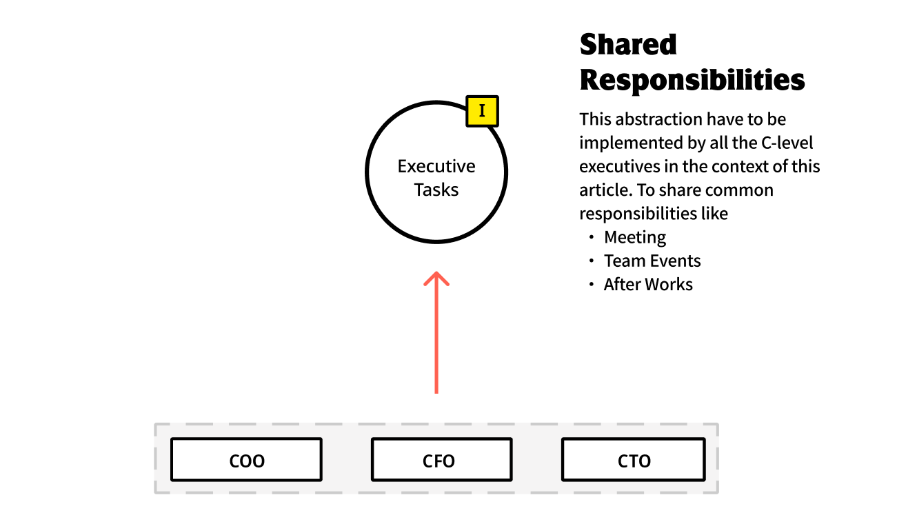 CleanShot 2023-04-09 at 10.57.30.png