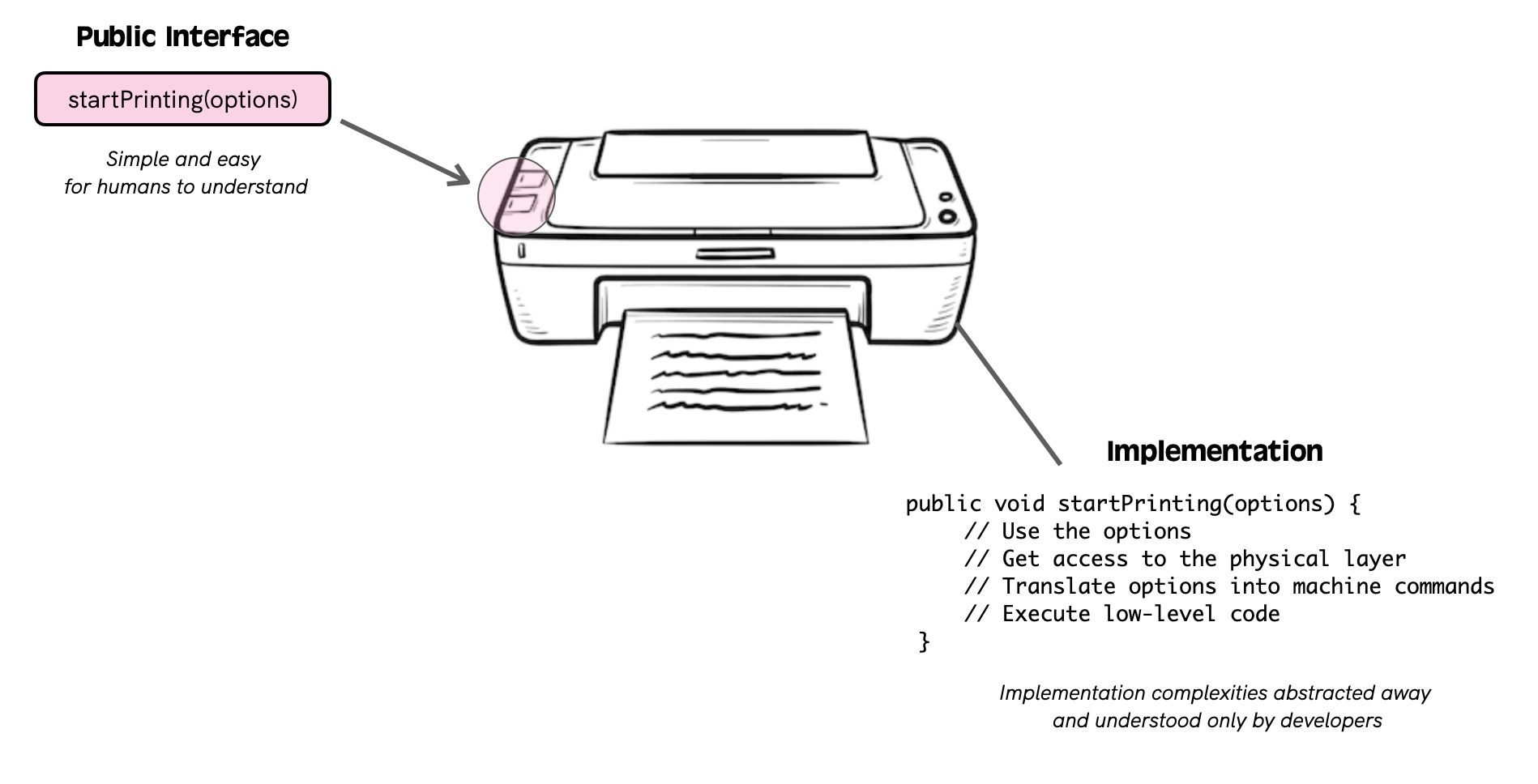 CleanShot 2023-01-05 at 00.27.53@2x.png