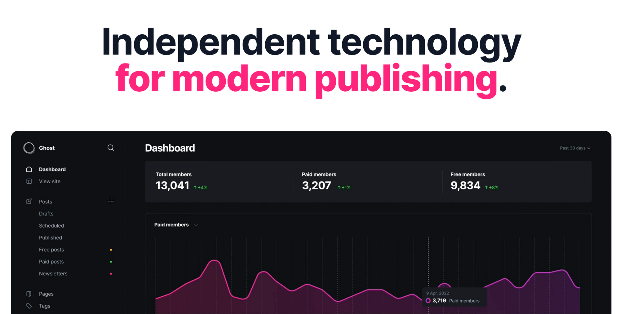 Screenshot 2024-02-09 at 09.50.52.png