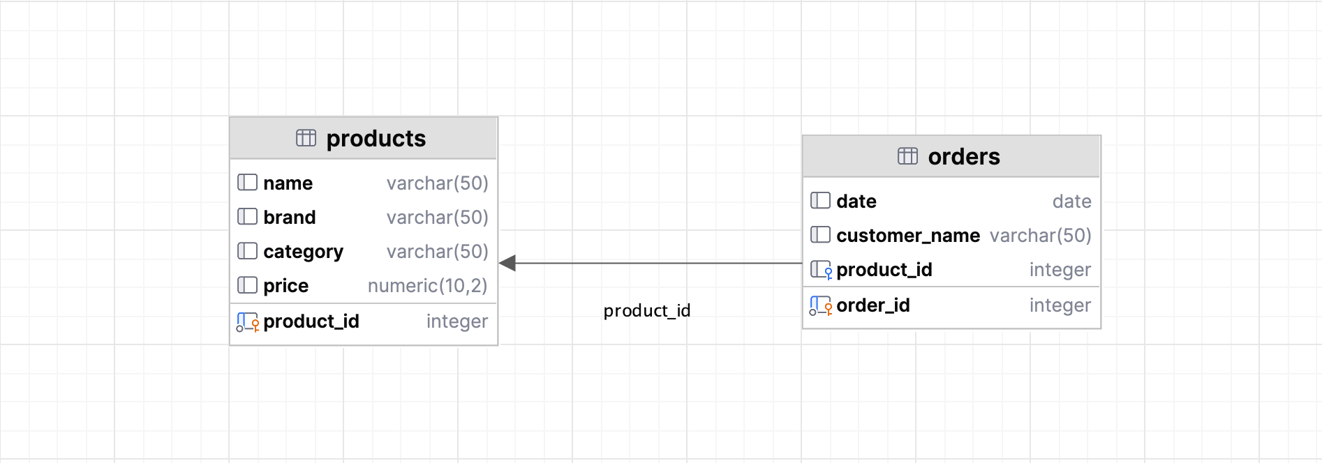 CleanShot 2024-05-06 at 00.19.01@2x.png