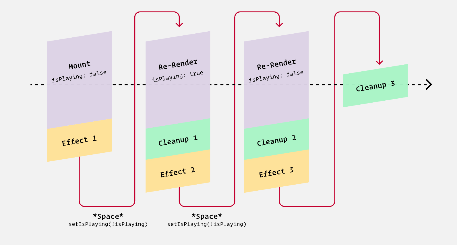 CleanShot 2025-05-10 at 14.40.32@2x.png